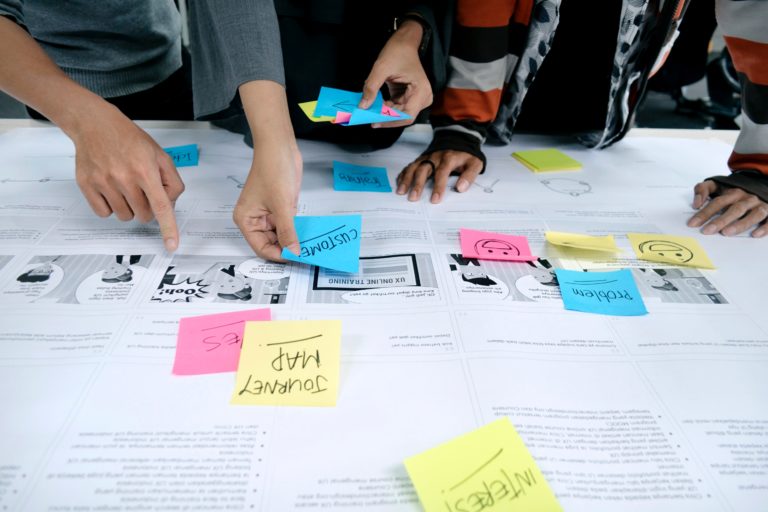 Zeigt den Prozess des Customer Journey Mappings